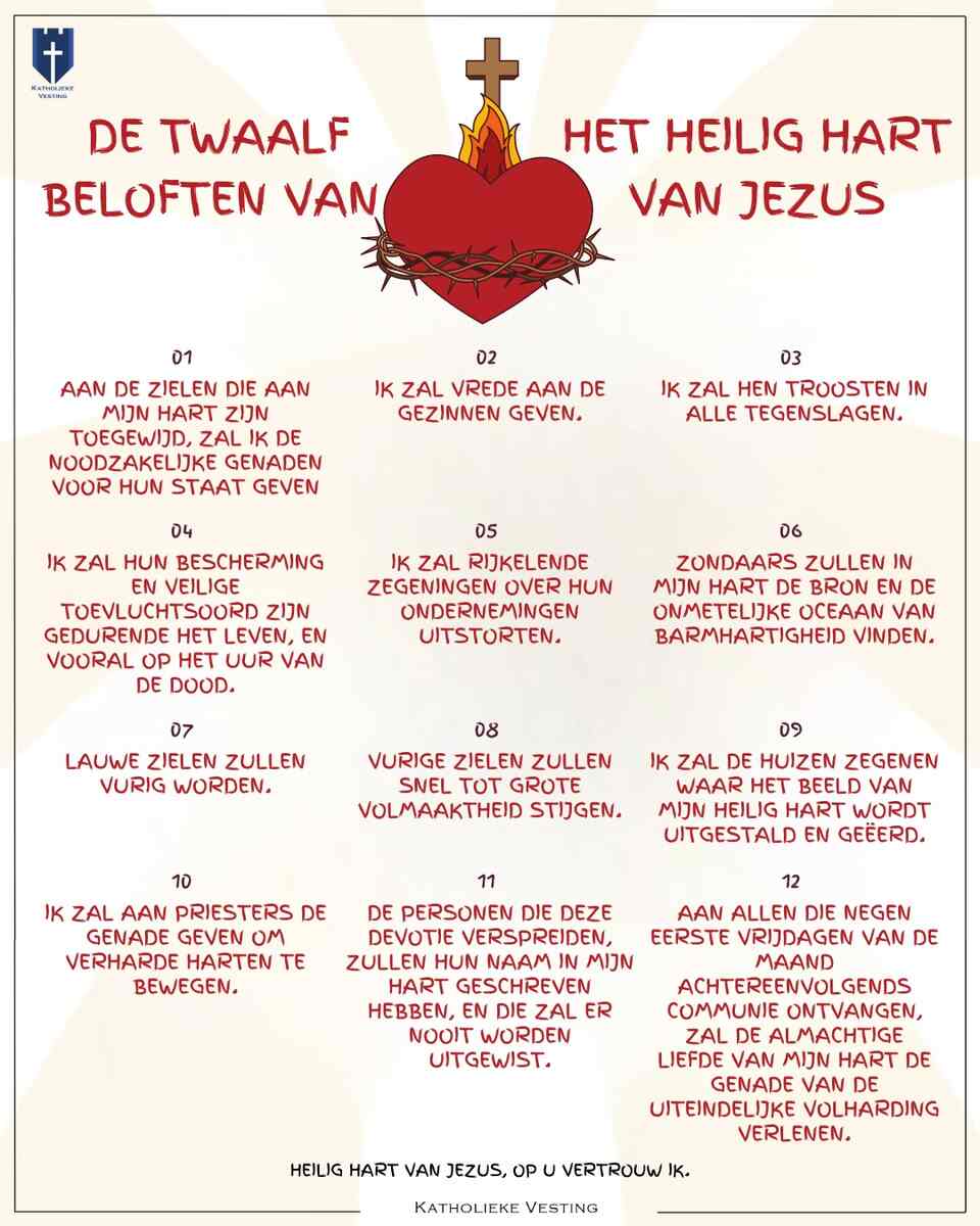 12 Beloftes van het Heilig Hart: Spirituele Voordelen voor Jouw Dagelijkse Leven